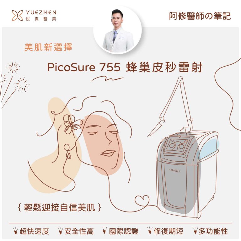 【阿修醫師の筆記】美肌新選擇-『#PicoSure755 #蜂巢皮秒雷射』輕鬆迎接自信美肌! 8 1980 1 1