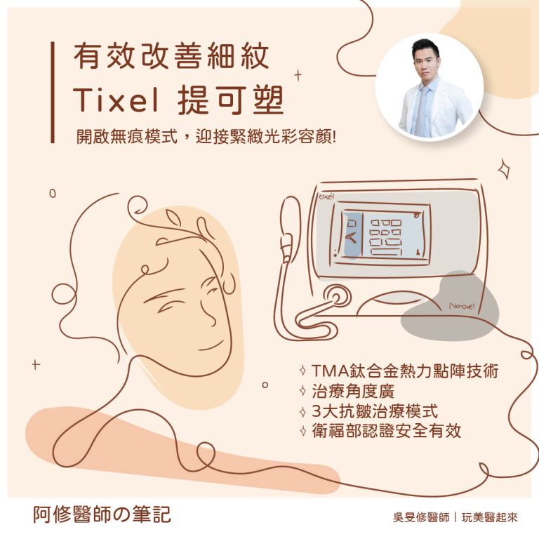 【阿修醫師の筆記】打造年輕笑容『Tixel提可塑』 19 20231130 工作區域 1