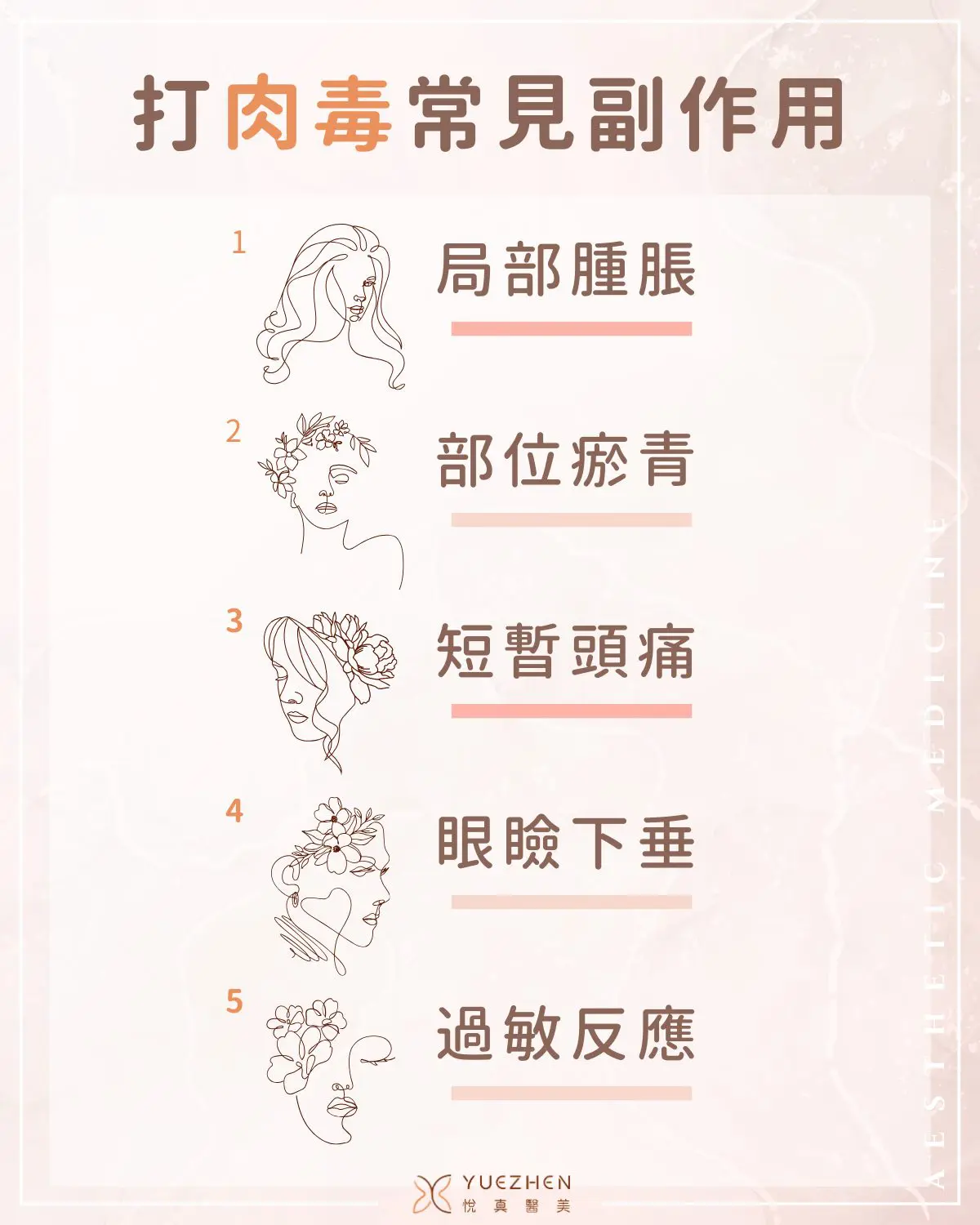 肉毒多久打一次？不只瘦小臉，各部位肉毒效果維持時間大公開！ - 悅真醫美YUEZHEN