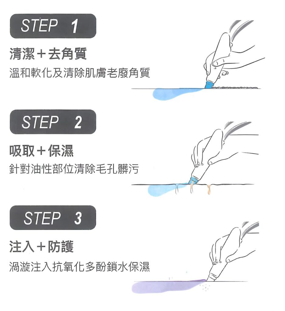 海菲秀是什麼?海菲秀水飛梭不一樣?海菲秀功效、原理帶你看 6 海菲秀步驟